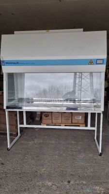 2018 Monmouth Guardian MSC T1800 Laminar Flow Cabinet - 3